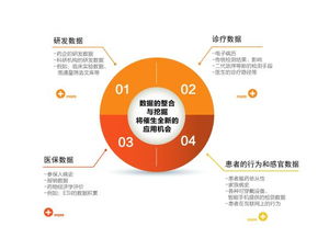 斐訊云 以領(lǐng)先技術(shù)賦能生物技術(shù)開發(fā)服務(wù)，驅(qū)動(dòng)行業(yè)創(chuàng)新與突破