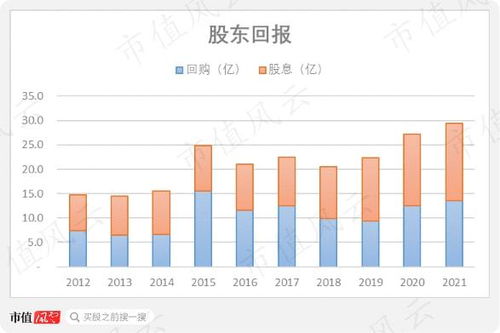 自動數據處理公司 人力資源服務界的泰斗與歐美市場的隱形大象