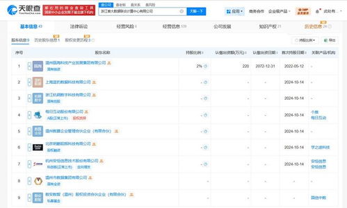 浙江省大數據聯合計算中心注冊資本增至1.1億元，增幅達1000%