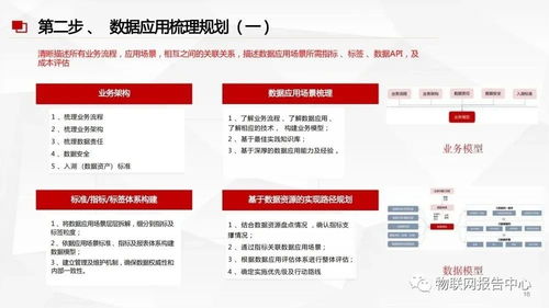 數據中臺與數據治理服務方案——全面提升數據處理服務水平