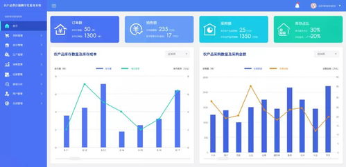 大數據引領農產品供應鏈變革 智能化發展的核心動力