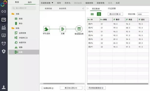 永洪BI自服務數據查詢功能詳解 賦能業務用戶的敏捷數據處理服務